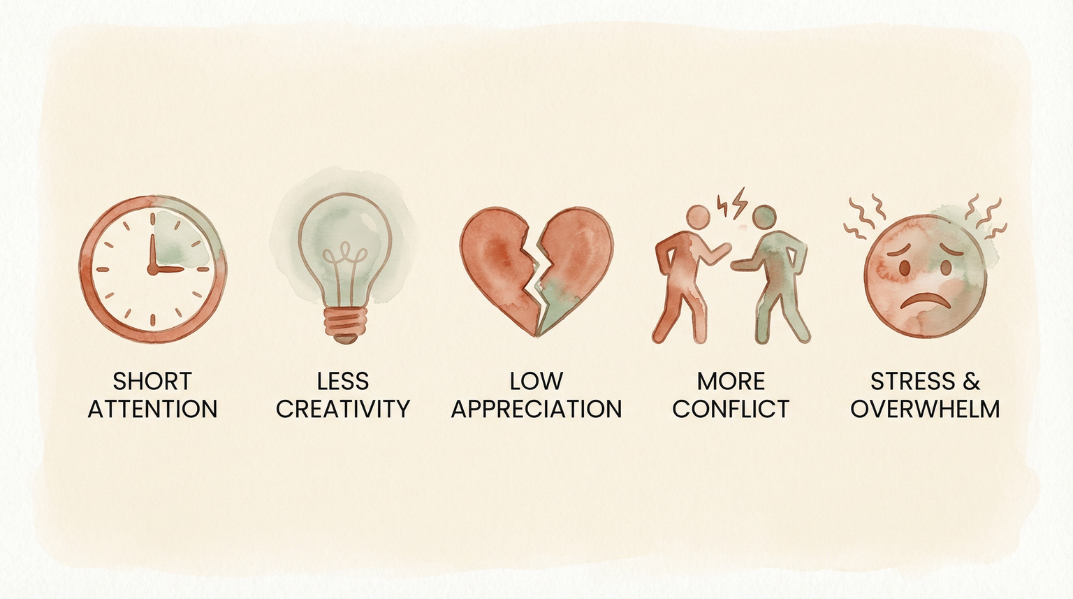 Infographic showing 5 problems from too many toys including short attention, less creativity, low appreciation, more conflict, and stress