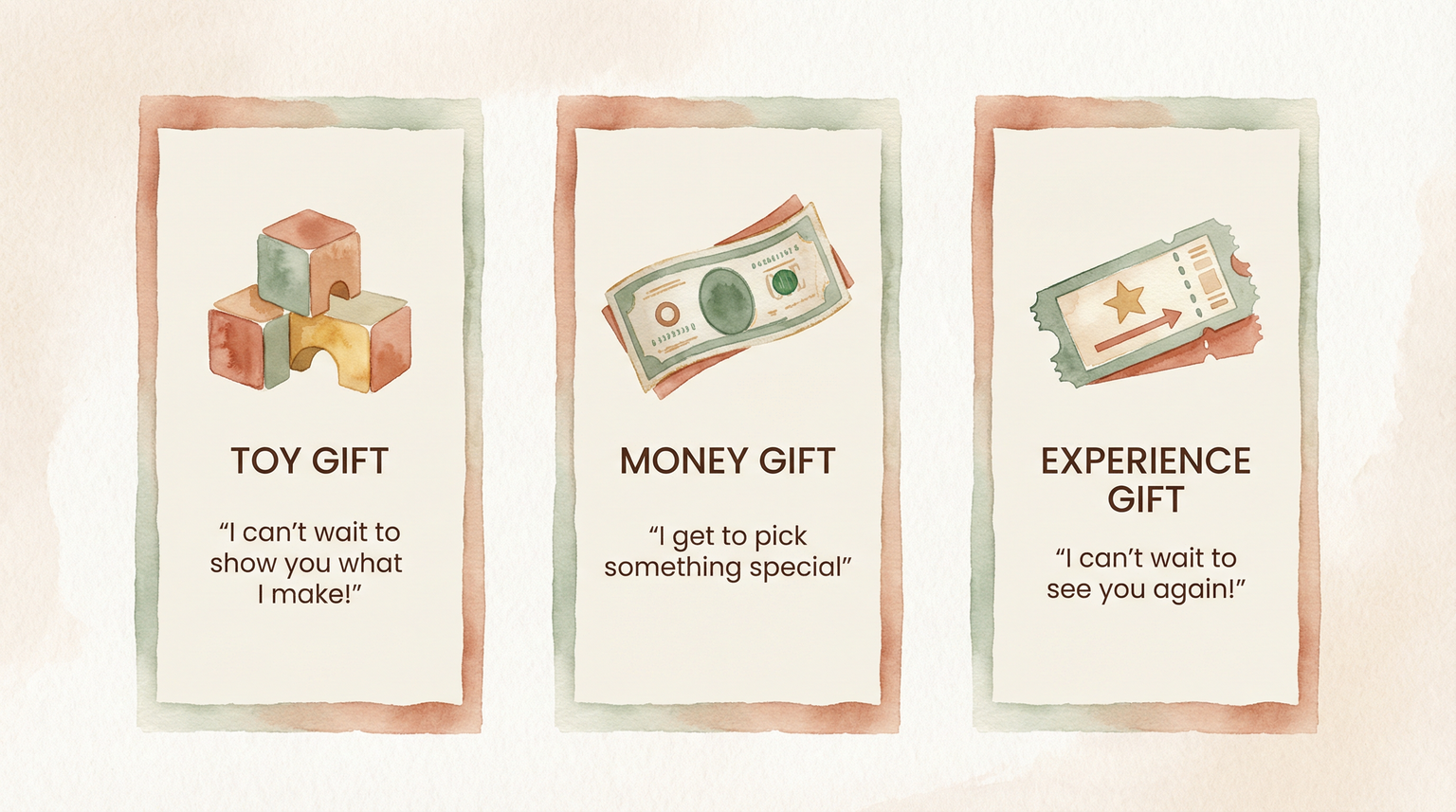 Comparison chart showing thank you note variations for toy gifts, money gifts, and experience gifts