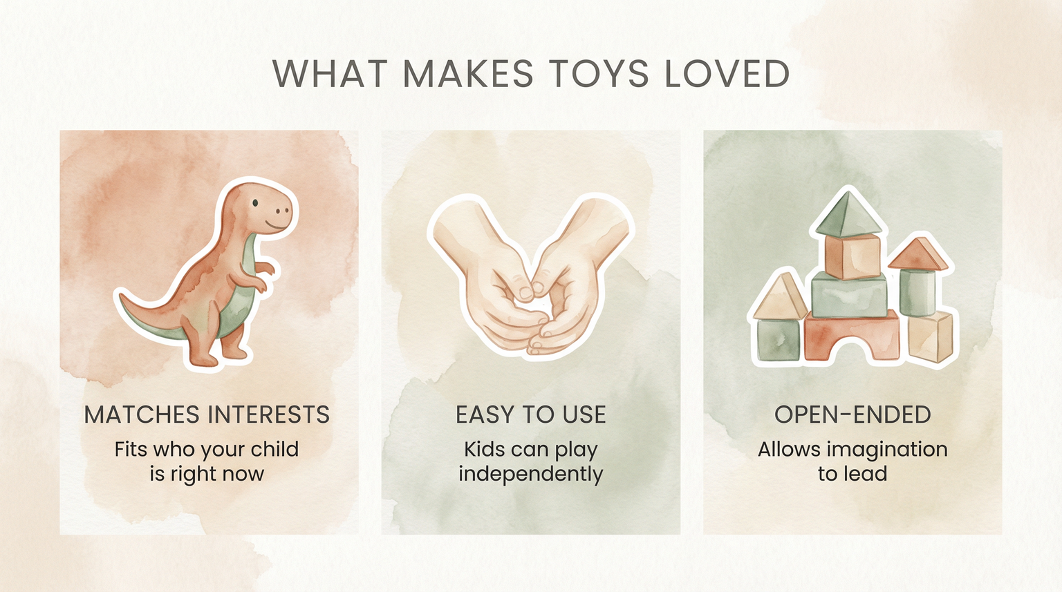 Infographic showing three factors that make toys loved including matching interests ease of use and open-ended design