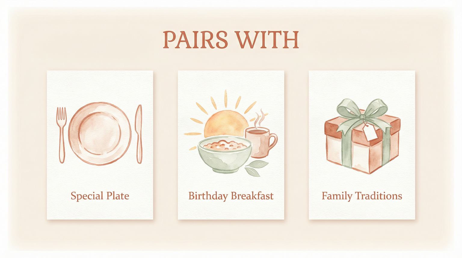 Guide showing birthday crown tradition pairs with special plate, breakfast, and family traditions