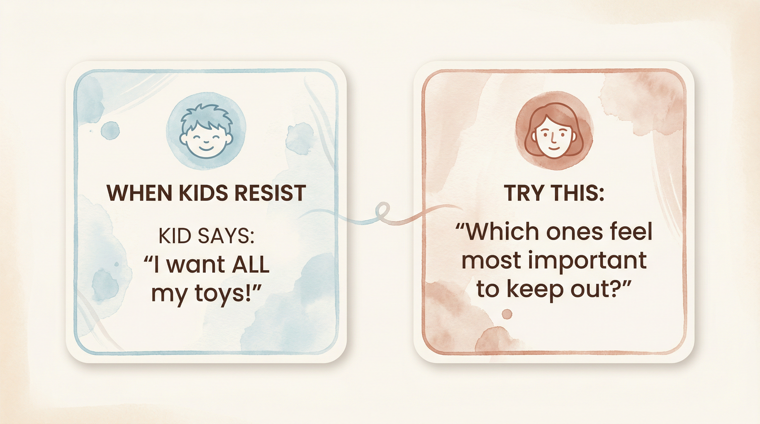 Illustration showing parent response script when kids resist toy rotation