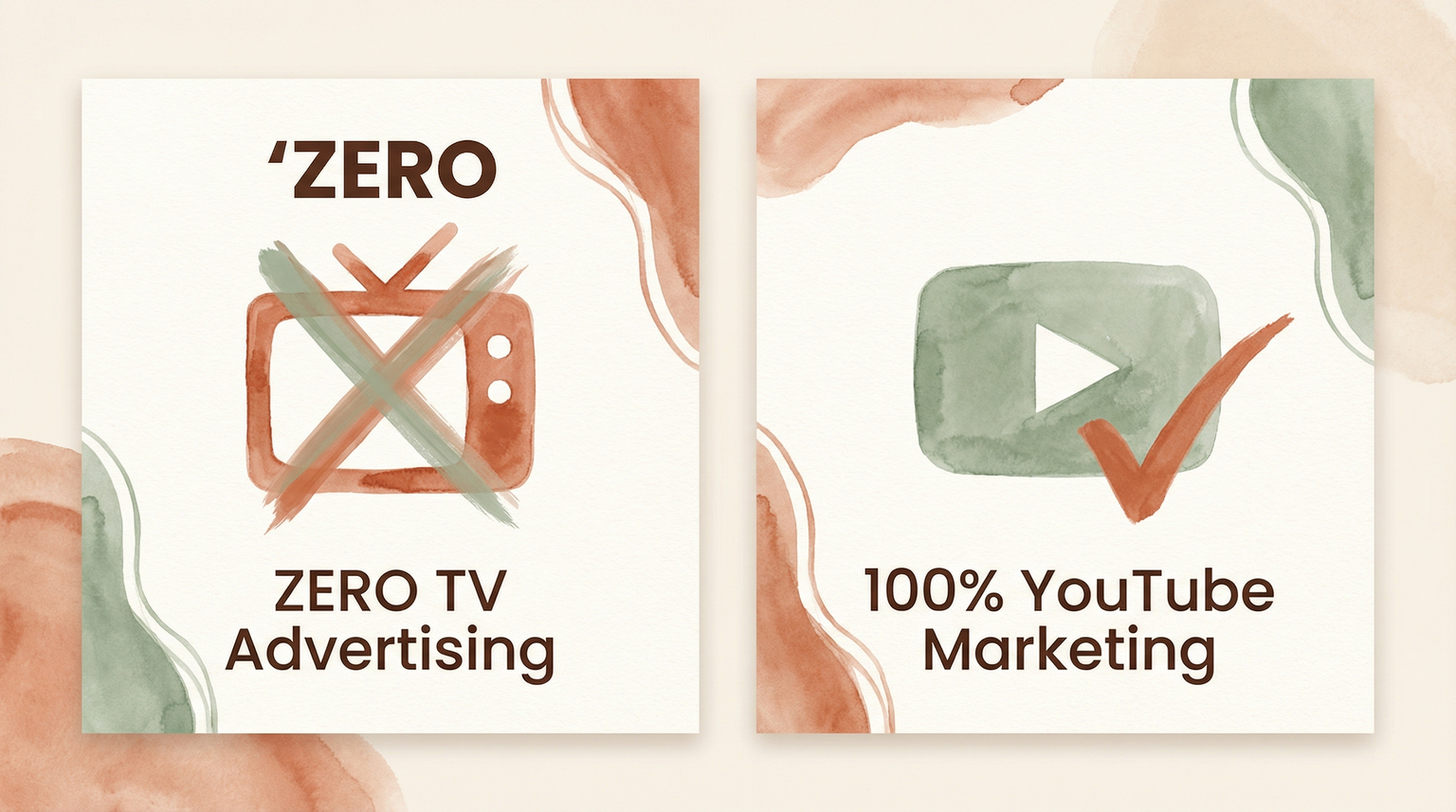 Comparison showing zero TV advertising versus 100 percent YouTube marketing strategy for L.O.L. Surprise